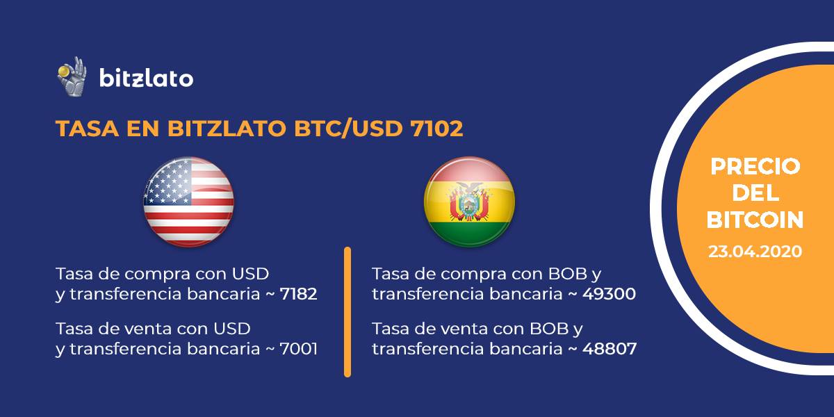 BitzlatoE's tweet photo. 🔊 ¡Mira el precio de bitcoin en Bitzlato y compra tus monedas AHORA en (BOB) Boliviano!
¡Buenos negocios! 💰
👉 https://t.co/DH5KichQEd
* Nota: los precios pueden variar a lo largo del día.
#Boliviano #Bolivia #precodelbitcon #precodiario #BOB #Bitcoinbolivia https://t.co/3DkNMiPHJj