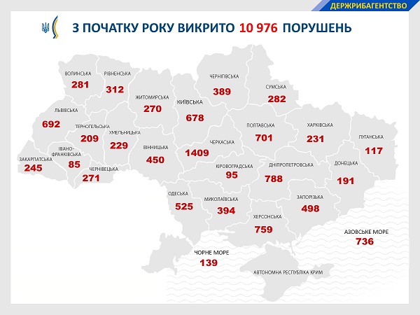 darg_ua's tweet photo. ❗️❗️❗️ Від початку року рибоохоронними патрулями зафіксовано майже 1⃣1⃣ тис. порушень

Деталі 👉 https://t.co/7dlpJEFsLG https://t.co/jiXASx8Z2T