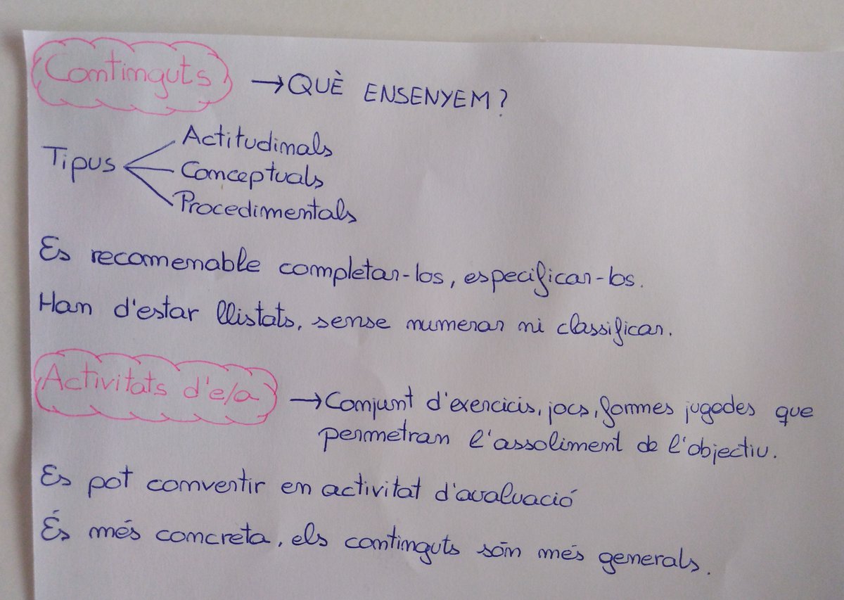 programactives's tweet photo. Con la técnica de 'One minut paper'⏱️de @edutopia os puedo mostrar las ideas principales que he aprendido de la práctica 7: Contenidos y actividades de enseñanza-aprendizaje!

Laia Millans.

#2020_pprogramacio_inefc https://t.co/MTwmSlX4TD