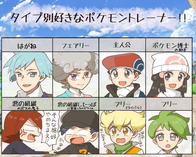 タイプ別好きなポケモントレーナーのtwitterイラスト検索結果 古い順