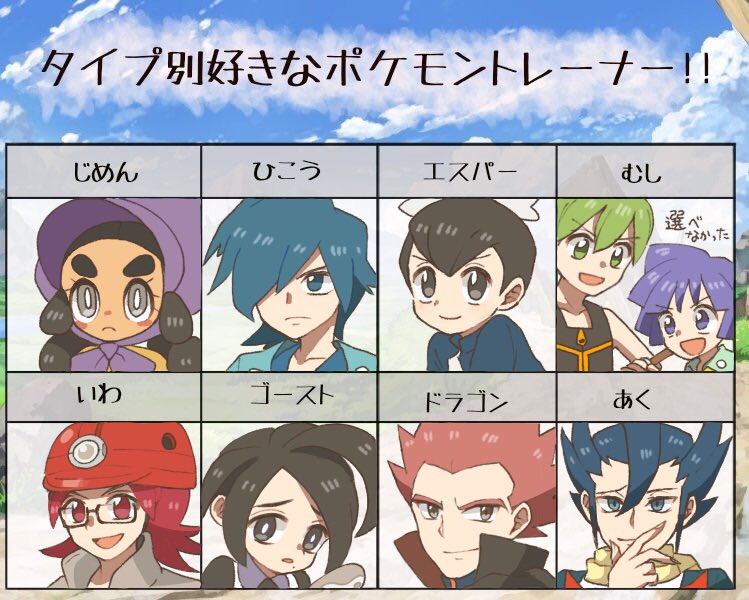 Twoucan タイプ別好きなポケモントレーナー の注目ツイート イラスト マンガ コスプレ モデル Twoucan タイプ別好きなポケモントレーナー の注目ツイート イラスト マンガ コスプレ モデル