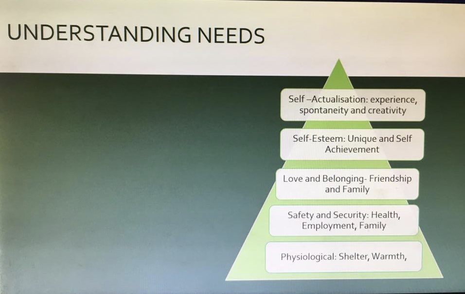 Thanks <a href="/IHI_Ireland/">IHI</a> for an insightful presentation-Reimagining our Sales Landscape.Some great ideas to get planning. Thanks Oonagh &amp; Helen from <a href="/theinnovateroom/">The Innovate Room</a> 
Interesting to look at the shift of focus on customer needs.
We are using this time to re-focus at <a href="/Choicehotelgrp/">Choice Hotel Group</a>