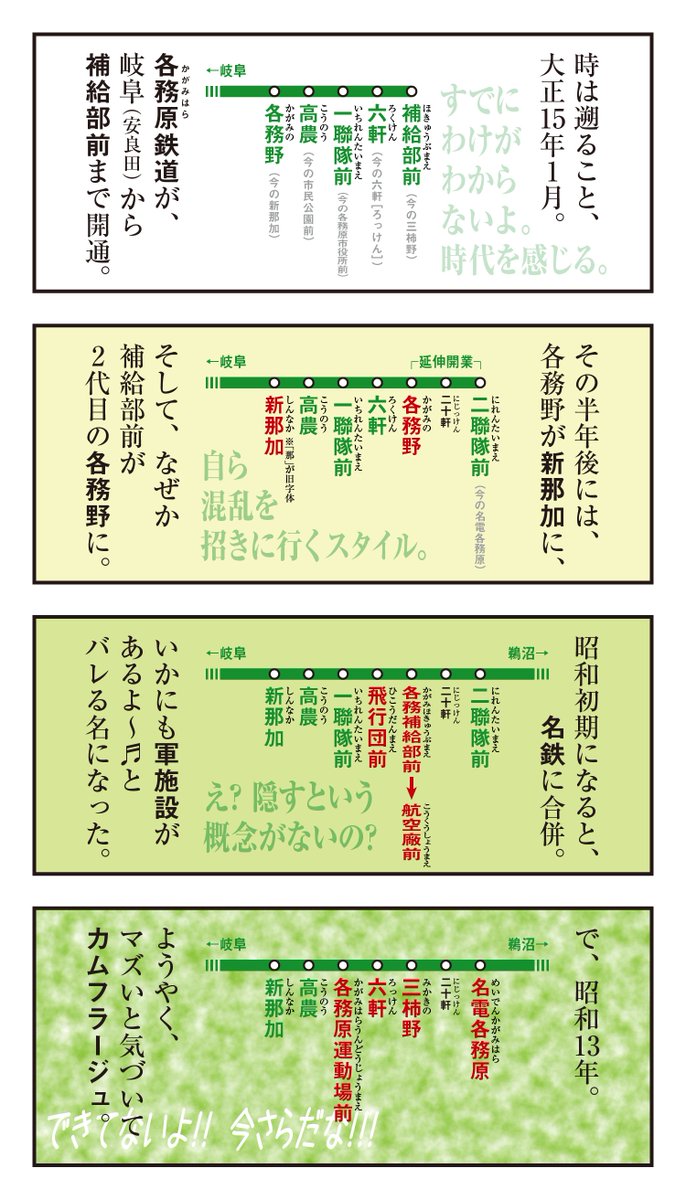 駅名が変わりすぎる迷路線 