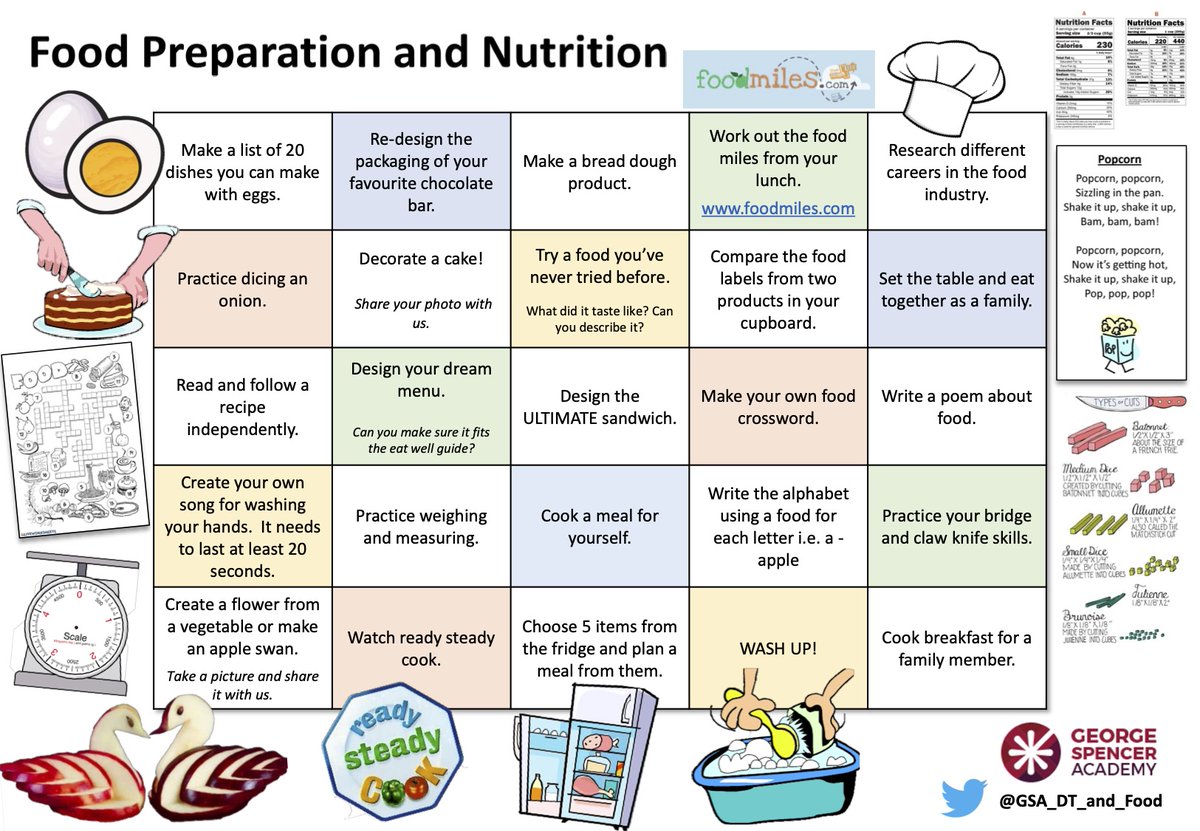 MissGrant_HE's tweet photo. Home learning grid....25 day challenge!! Select one thing to do a day...remember to tick it off as you go and share pictures with us!! @CN_HS @CN_HS_Tech_Food @cardi_he @CnhsSnapdragon https://t.co/3cdlGzWZPN