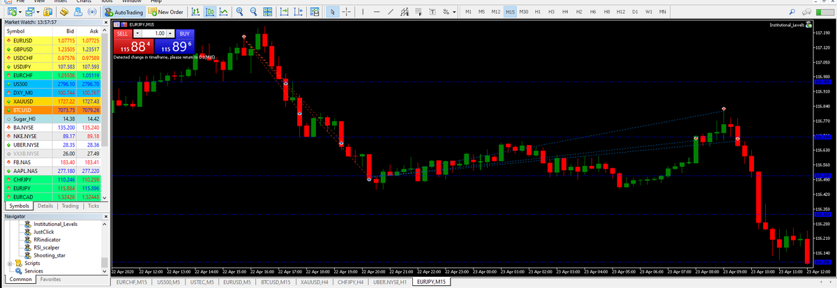 JustClickAlgo's tweet image. 1 of our 4 bots in Just Click Project (IL bot), taking level trades, with moving stop loss on every profit target. 
#justclick #algotrading #forextrading
