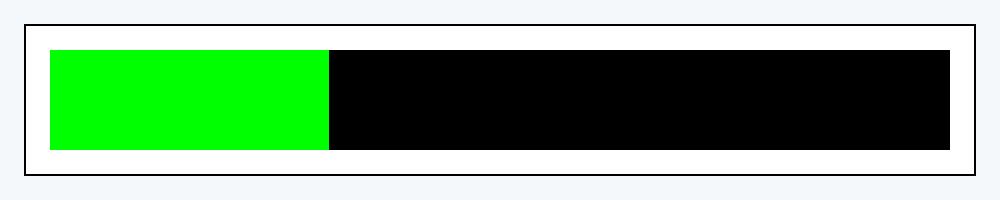 ProgressBar202_'s tweet photo. 2020 is 31% complete. https://t.co/bDQsSPZJci