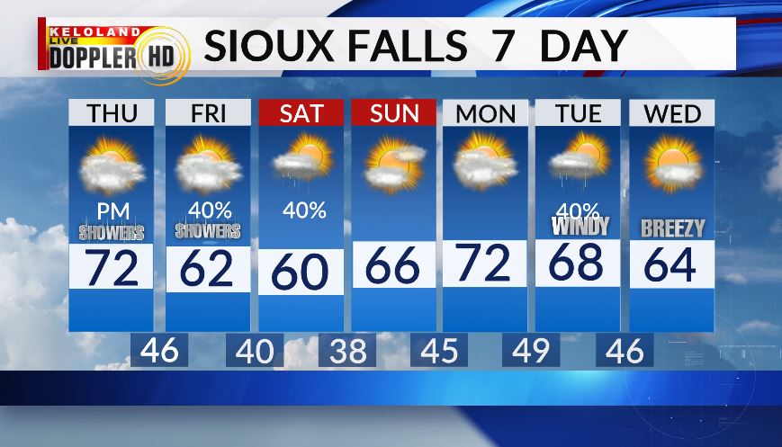 Brian Karstens Bkarstenswx Twitter