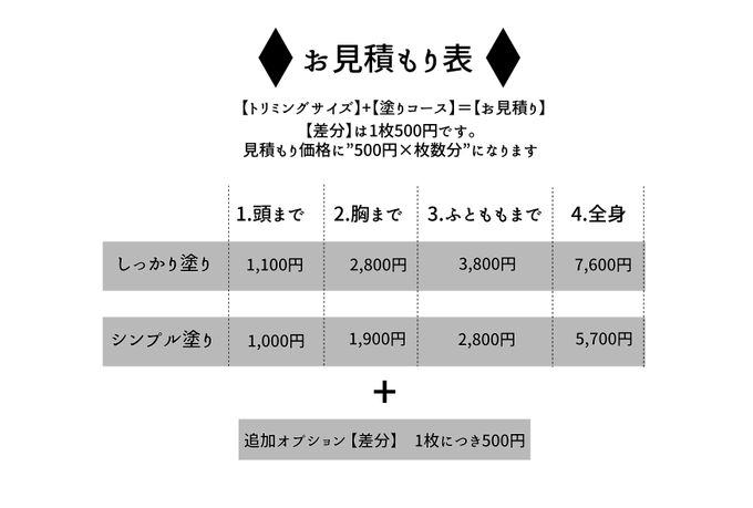 Skimaのtwitterイラスト検索結果 古い順