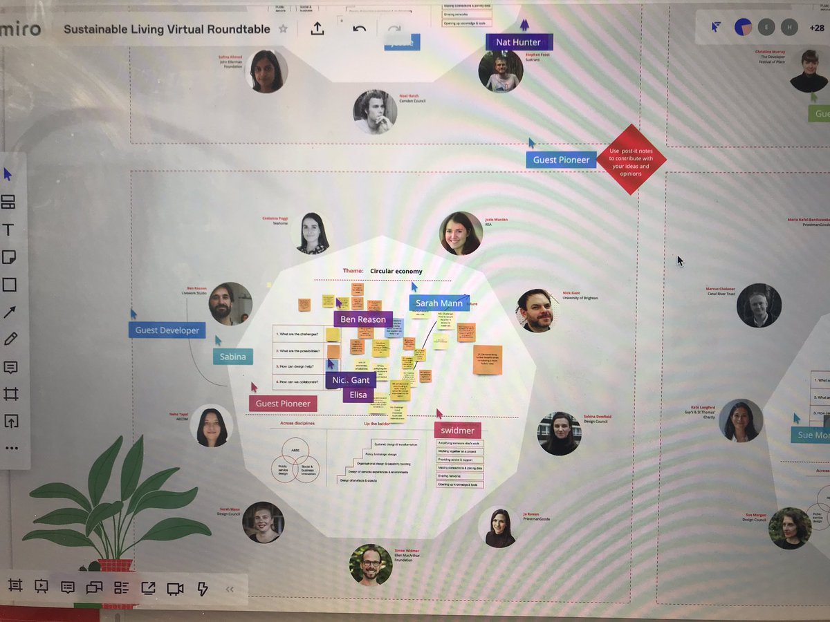 Been designing an interactive online workshop with miro-virtual-workshop space with online plants, welcome tea (in the post), digital post-its (still hate the pale yellow ones). And of course feedback &amp; reflection session. Will share shortly! Well done <a href="/elisavalarani/">elisa valarani</a> you rock 👏🏼