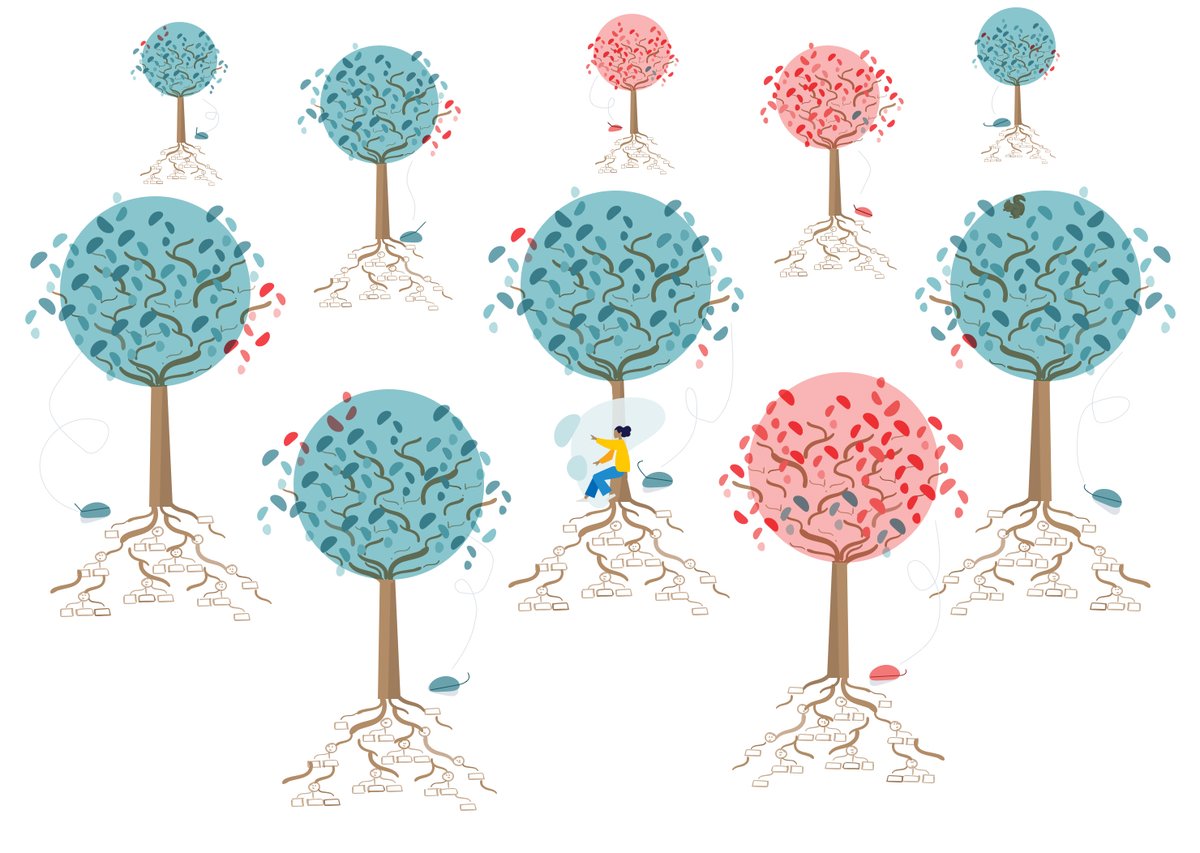 get_machine_learning. Willst du wissen was Blätter, Bäume und Wälder mit #MachineLearning, #ChurnPrediction und #BigData zu tun haben? Dann ist unser neuster Artikel sicher was für dich! Mehr darüber gibt es auch bei unserem Vortrag bei der #FRO2020!  101fundraising.org/2020/04/machin…