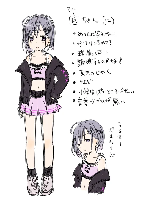 オリキャラの底ちゃんです。 