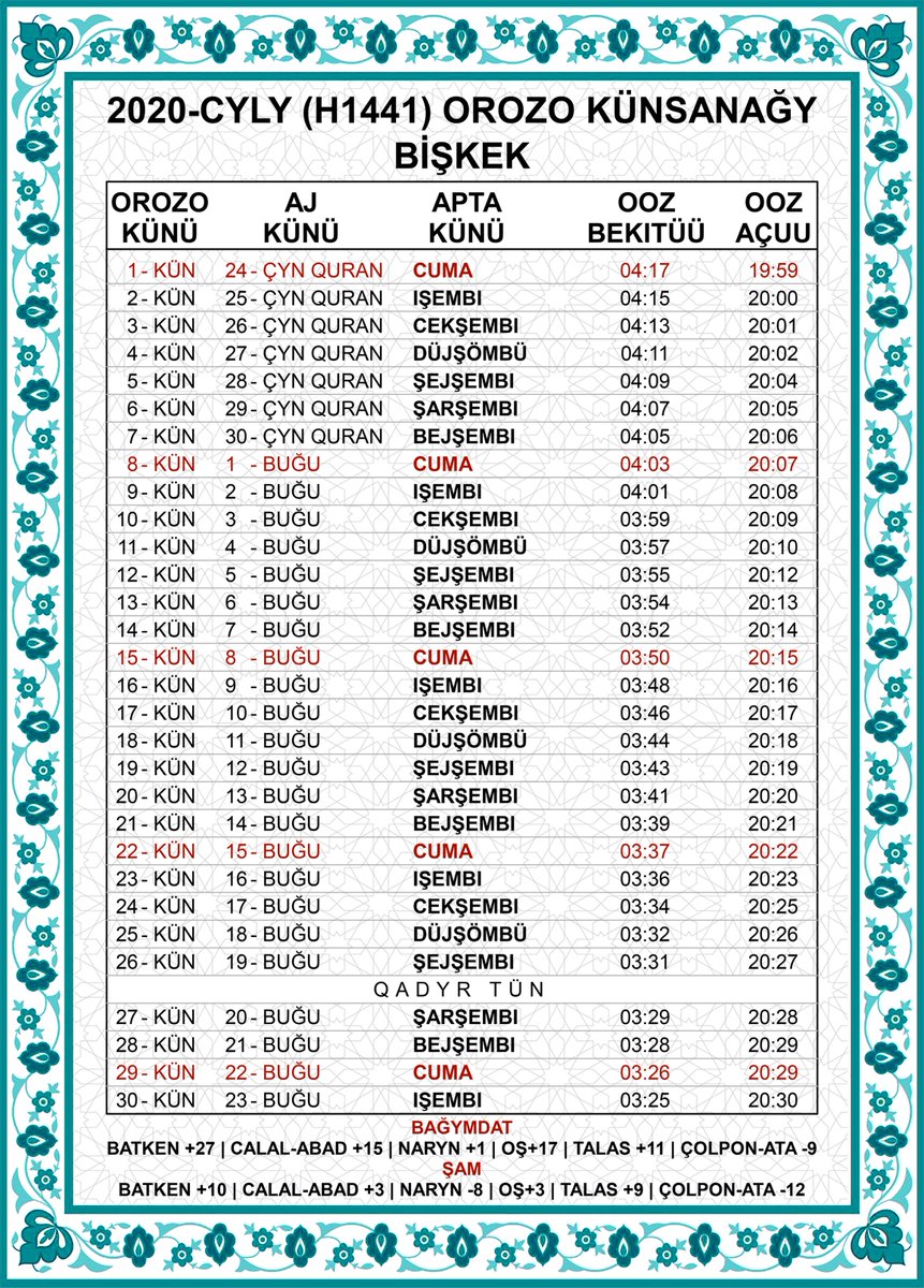qyrgyzcom's tweet photo. Orozo künsanağy 2020. Bişkek ubaqtysy.
.
#orozo #орозо #ramazan #рамазан #qьrƣьz #кыргыз #kyrgyz #алфавит #alphabet #алиппе #alippe #кыргызстан #bishkek #бишкек #кыргызтил #кыргызтили #kyrgyztili #latyn #латын #latьn #латынариби #латиница #qyrgyz #qyrğyz #qırğız #قىرعىز #قيرغيز https://t.co/0e9ej30yyc