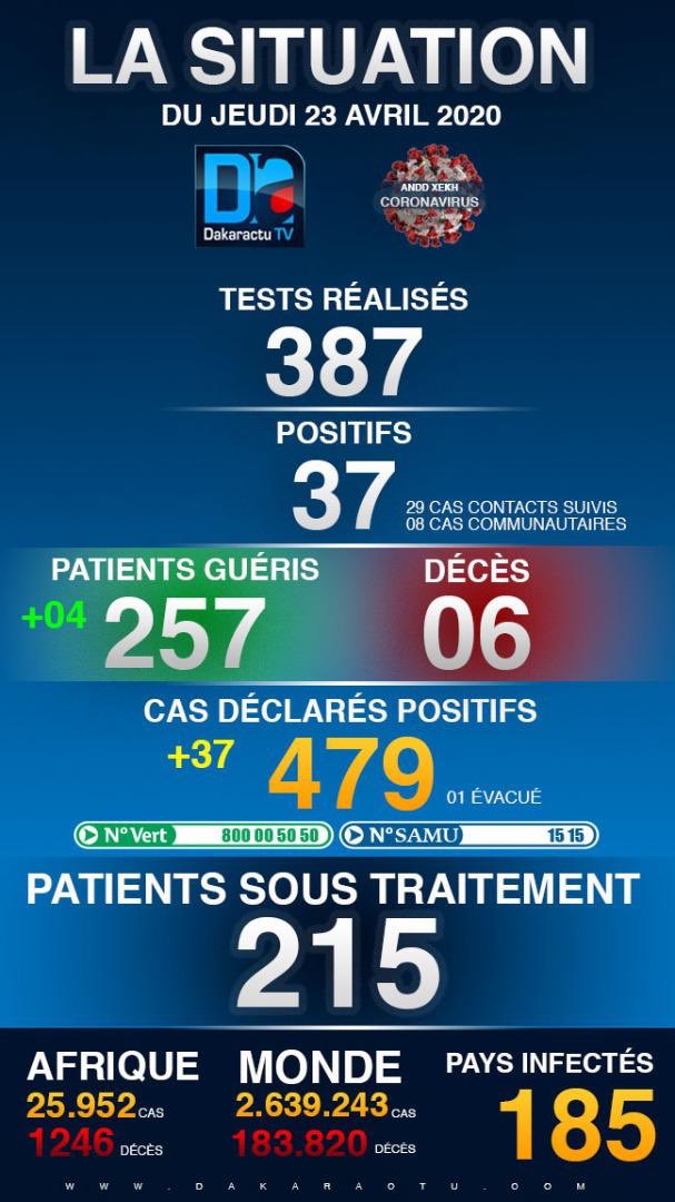 CheckDeme's tweet image. 