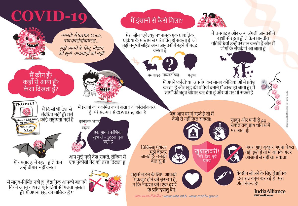 DBT/WT India Alliance (@india_alliance) on Twitter photo What actually is the new #coronavirus?
Where did it come from❓
How did it get into humans❓
How can you protect yourself from #COVID19❓
In our 3rd #infographic on COVID19, learn the answers from coronavirus itself❗️
Illustration: <a href="/RichaKedia/">Richa Kedia</a>
DM us if you can translate📝 What actually is the new #coronavirus?
Where did it come from❓
How did it get into humans❓
How can you protect yourself from #COVID19❓
In our 3rd #infographic on COVID19, learn the answers from coronavirus itself❗️
Illustration: <a href="/RichaKedia/">Richa Kedia</a>
DM us if you can translate📝