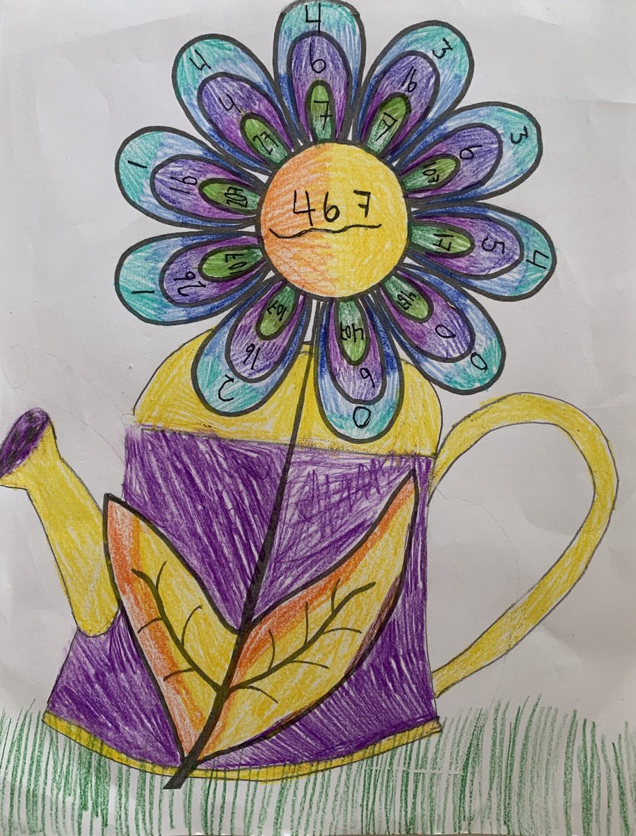 ArtOfMathEd's tweet photo. Spring Theme #7 (Grade 3)- Flower Petals & decomposition. Write a three digit number in the centre. How many hundreds, tens and ones make this number? Write it a different way for each set of petals. #art #math #ArtofMathEd #ArtofMathEdSpring #learningathome https://t.co/jlkrvBgwWN