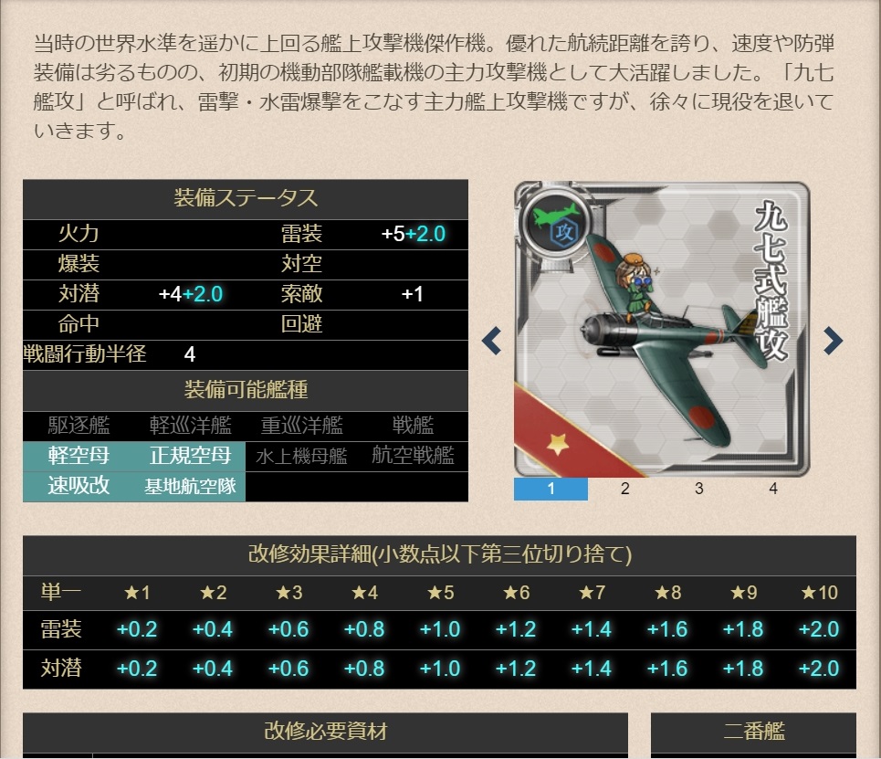 流しそうめん 艦攻の改修効果は従来通りなら雷装と対潜が 10で 2のハズ 97友永なら雷装13命中3の艦攻が量産出来る事になる 天山一二型に改修更新すれば雷装14命中3が量産可能に これはヤバいぞ 流しそうめん 艦攻の改修効果は従来通りなら雷装と対潜が 10で 2のハズ 97友永なら雷装13命中3の艦攻が量産出来る事になる 天山一二型に改修更新すれば雷装14命中3が量産可能に これはヤバいぞ
