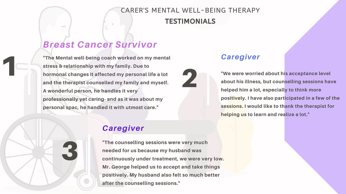 samaramahindra's tweet photo. Here are what a few patients and caregivers say about CARER'S Mental Well-being Program... #mentalhealth #managingcancer #holistichealth #integrativemedicine #qualityoflife #stress #cancer #cancerpatients #cancersurvivor #carer https://t.co/gDUTOw5oA5