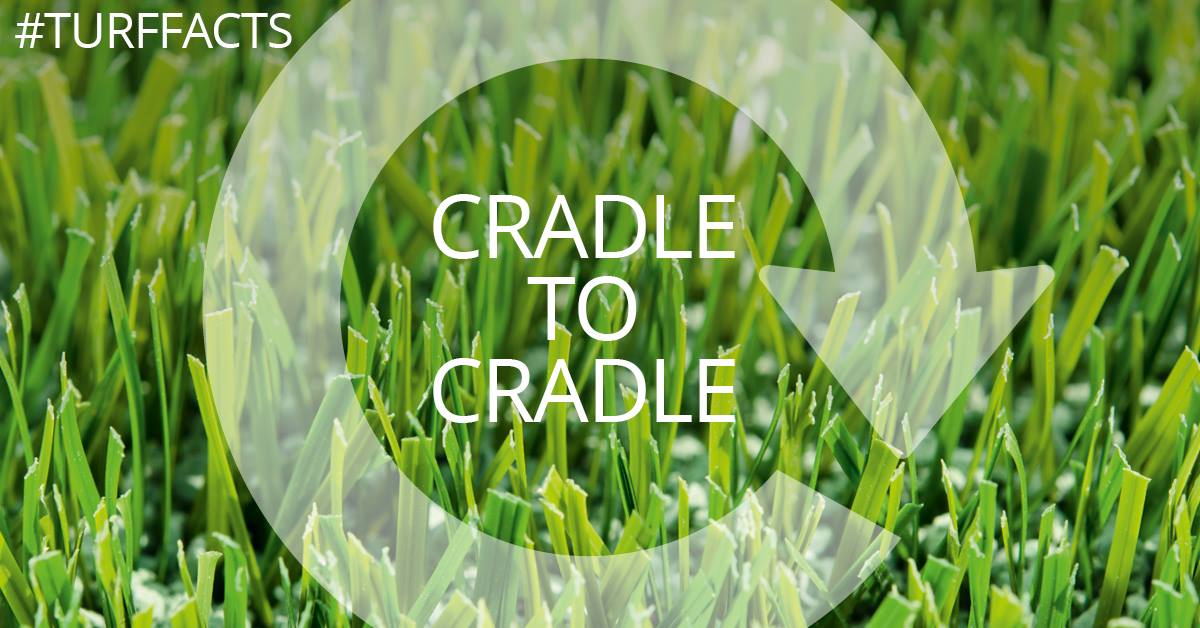 Wist je dat …  Re-Match als enige partij in staat is om kunstgras en infill om te zetten naar +90% schone eindproducten die klaar zijn voor een nieuwe productiecyclus? #thursday #turffacts #rematch #eerlijkerecycling #stopdeberg #kunstgras #duurzaam