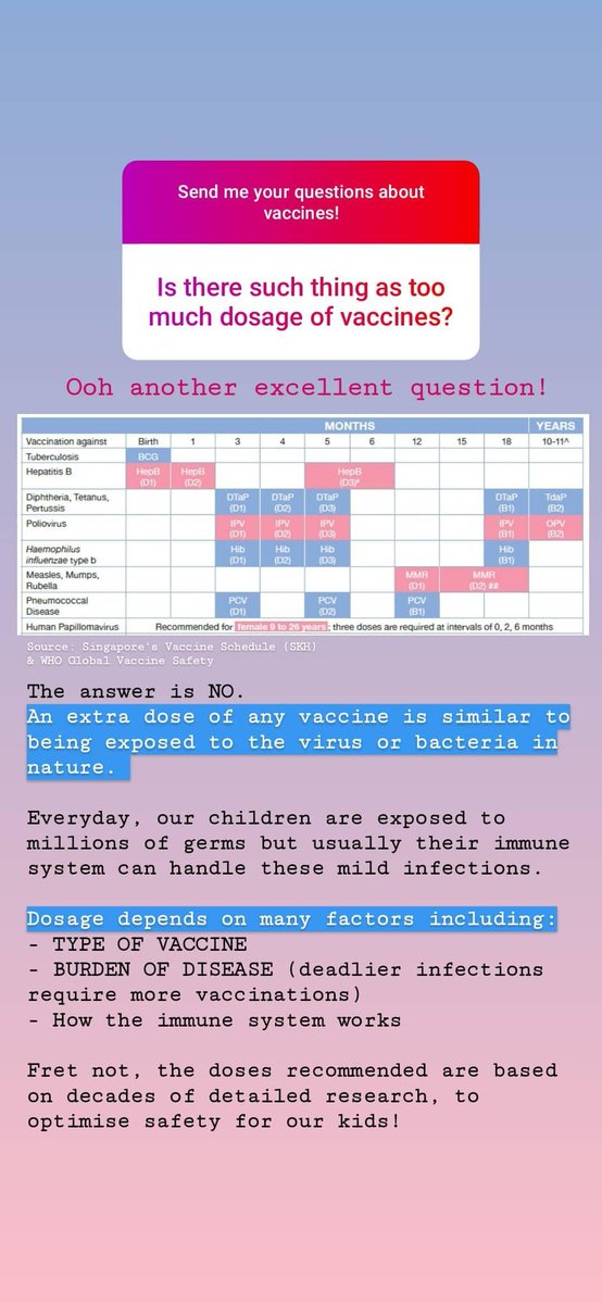 Debunking  #vaccinemyths part 3.We end this trilogy with a question about vaccine dosages and some tips on navigating health info online!Thank you for reading and I hope it has shed some light on this topic 
