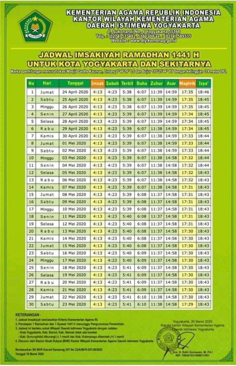 Fendi Febriyanto Fendifebriyant2 Twitter Fendi Febriyanto Fendifebriyant2 Twitter