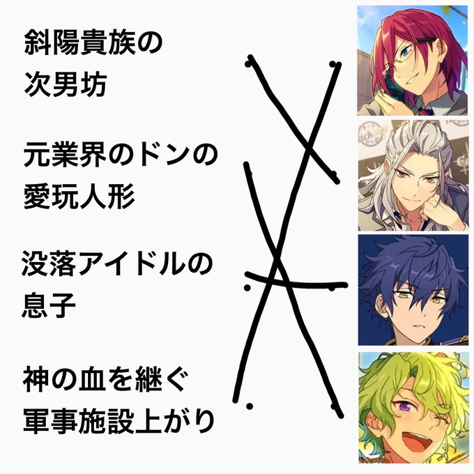 ナカちゃんがあげてたのでやった。
☆?のエデン?ですか?のミリ知ら。
2番目どう見ても貴族でしょ 