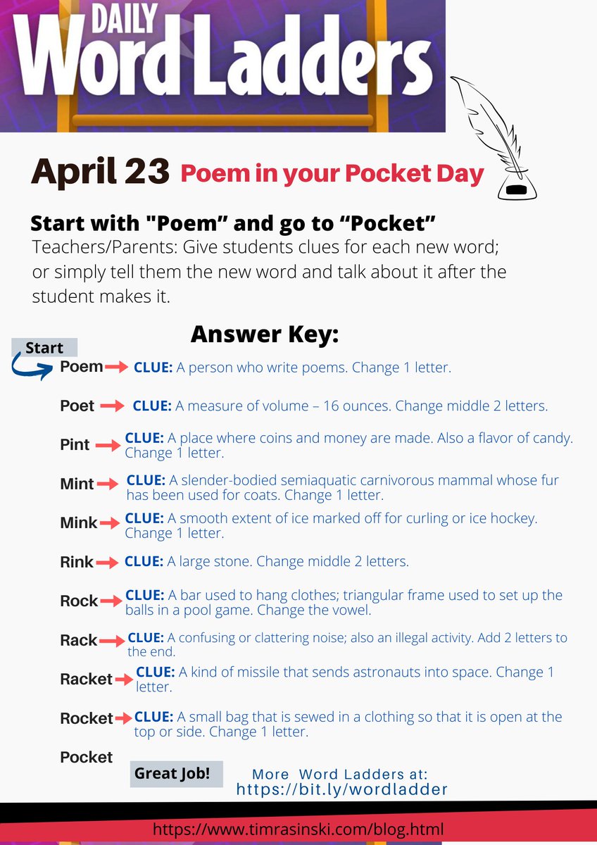 TimRasinski1's tweet photo. 1 of 3
April 23 - Today's Word Ladder celebrates National "Put a Poem in Your Pocket Day!" 

To Print: Click on Image then Copy &amp; Paste to a word doc.

Pls RETWEET for others parents &amp; teachers to use. Thanks.

@ILA @NCTE @DyslexiaIDA @weareteachers @educationweek @EdWeekTeacher https://t.co/RVGfe5IZDT