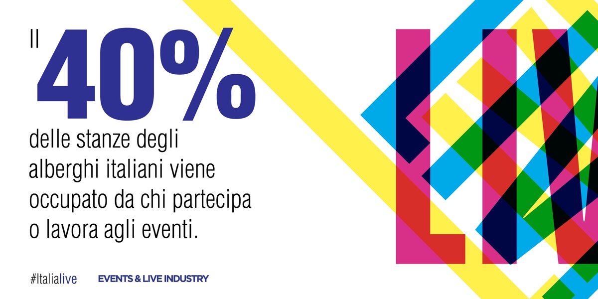 Sai quante stanze degli #alberghi in #Italia vengono occupate ogni anno dalle persone che lavorano o partecipano agli #eventi? #Italialive #CuraItalia #turismo