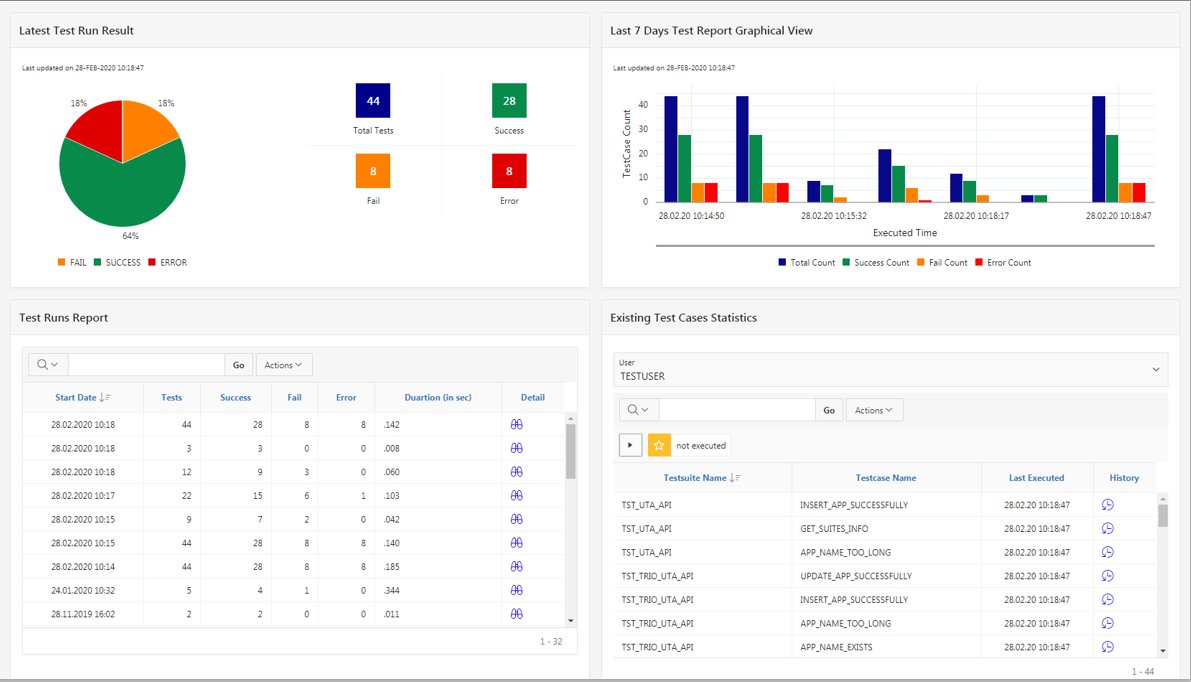 beckerman_maik's tweet image. When using #orclapex, also check this App to visualize and report #utPLSQL test results with APEX 🙃
github.com/triologygmbh/u…
doag.org/formes/pubfile…