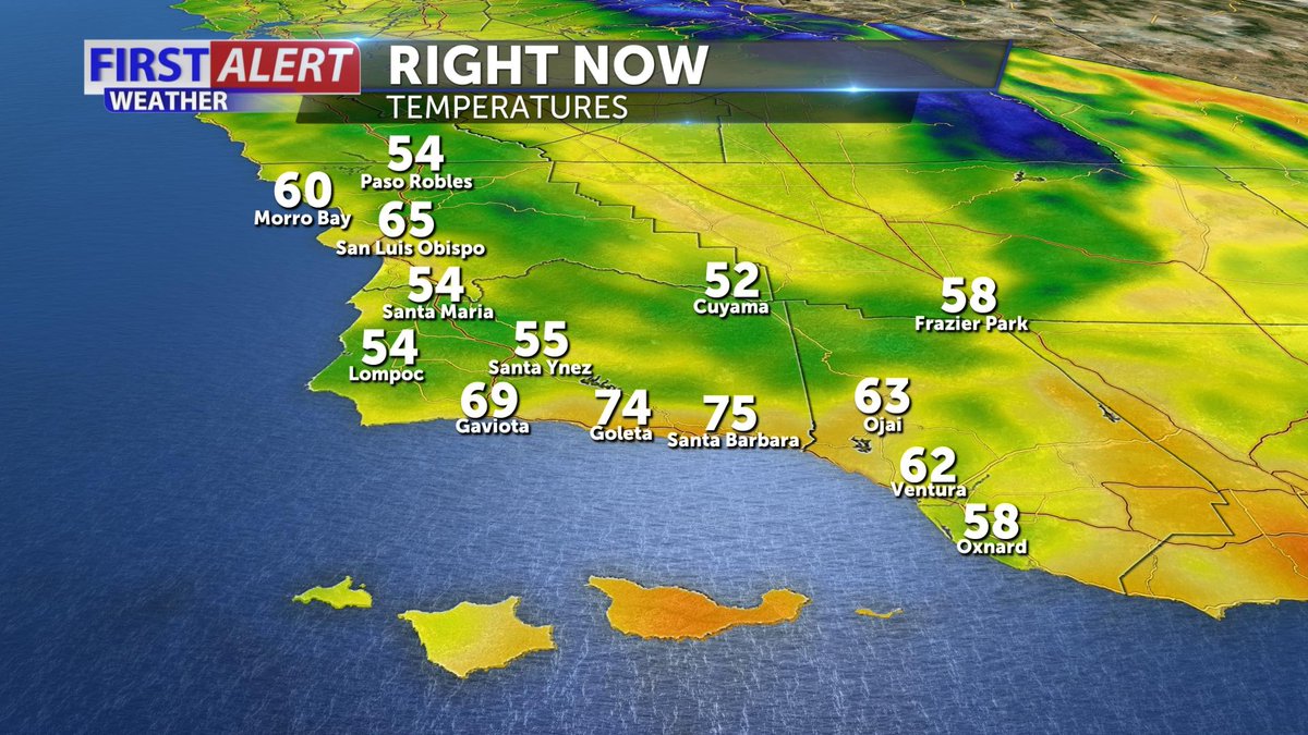 JasonStiff's tweet photo. It feels more like #summer than #spring around #California with #wind & unseasonable warmth... it didn't cool down last night! High Wind Warnings & Heat Advisories in effect. @JasonStiff has your complete 7-day #weather #forecast starting at 5AM on #KEYT 3, #KCOY 12 and #KKFX 11! https://t.co/eh1LmQrpjF