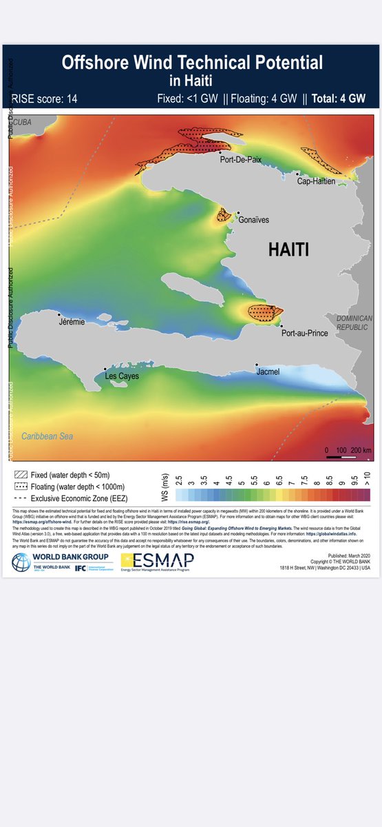calixev's tweet photo. Selon une étude publiée en mars 2020 par ESMAP, Haiti a un potentiel éolien flottant de 4000 MW. La demande en électricité en 2020 pour tout le pays ne dépasse pas 1000 MW. L’énergie éolienne peut jouer un rôle important dans la matrice énergétique d’Haiti. Vive une Haiti verte! https://t.co/ROtKz2a9TF