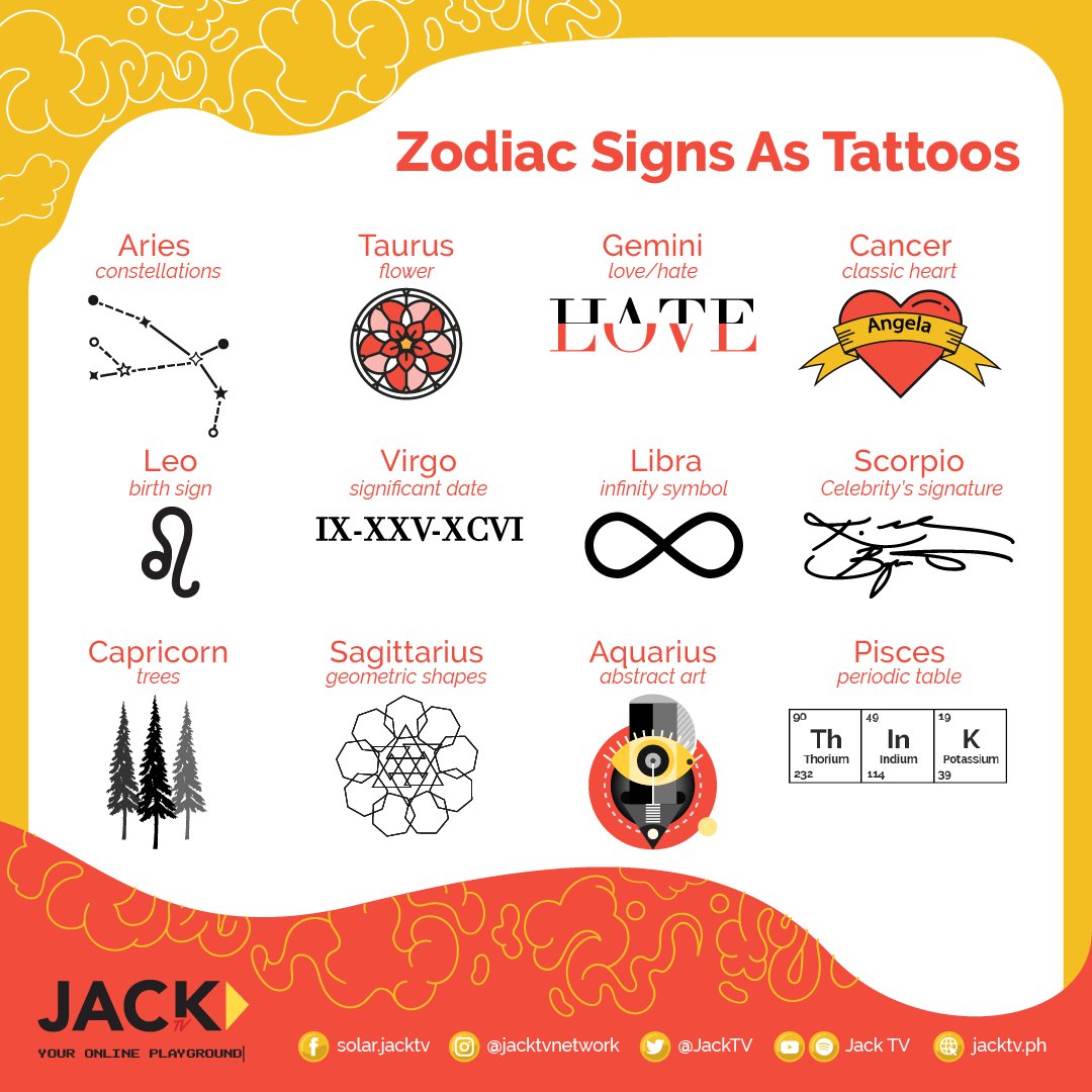 A tat to signify the end of the ECQ?

Puwede! 

Are these tattoo ideas SO you?