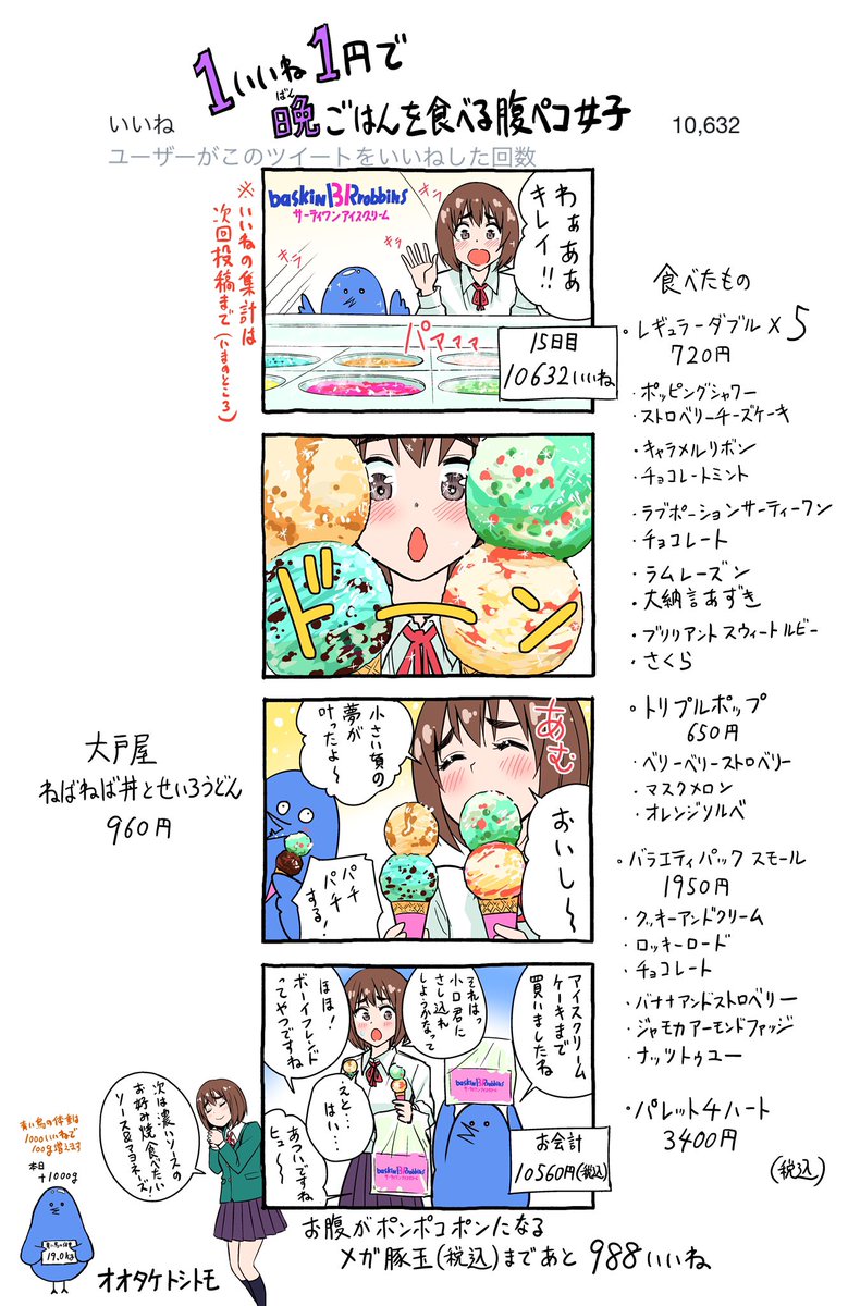 1いいね1円で晩ごはんを食べる腹ペコ女子 15日目 漫画家 大竹利朋 献身レシピ がのラブ8月連載開始の漫画