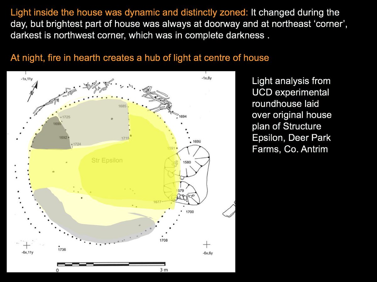 17. Light and darkness would have been dynamic, changing according to day and night, weather conditions, and the use of fires, candles and rushlights.  @ucdarchaeology  #UCDEarthWalks  #virtualwalks