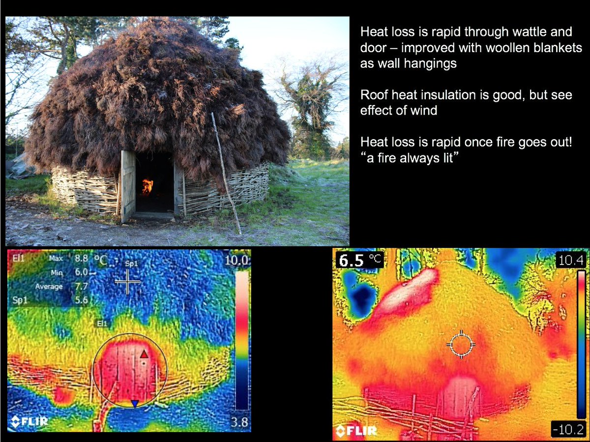 21. Heat loss was rapid, so which would you prefer - a smokey house, or a cold house? Almost certainly the former?  @ucdarchaeology  #UCDEarthWalks  #virtualwalks