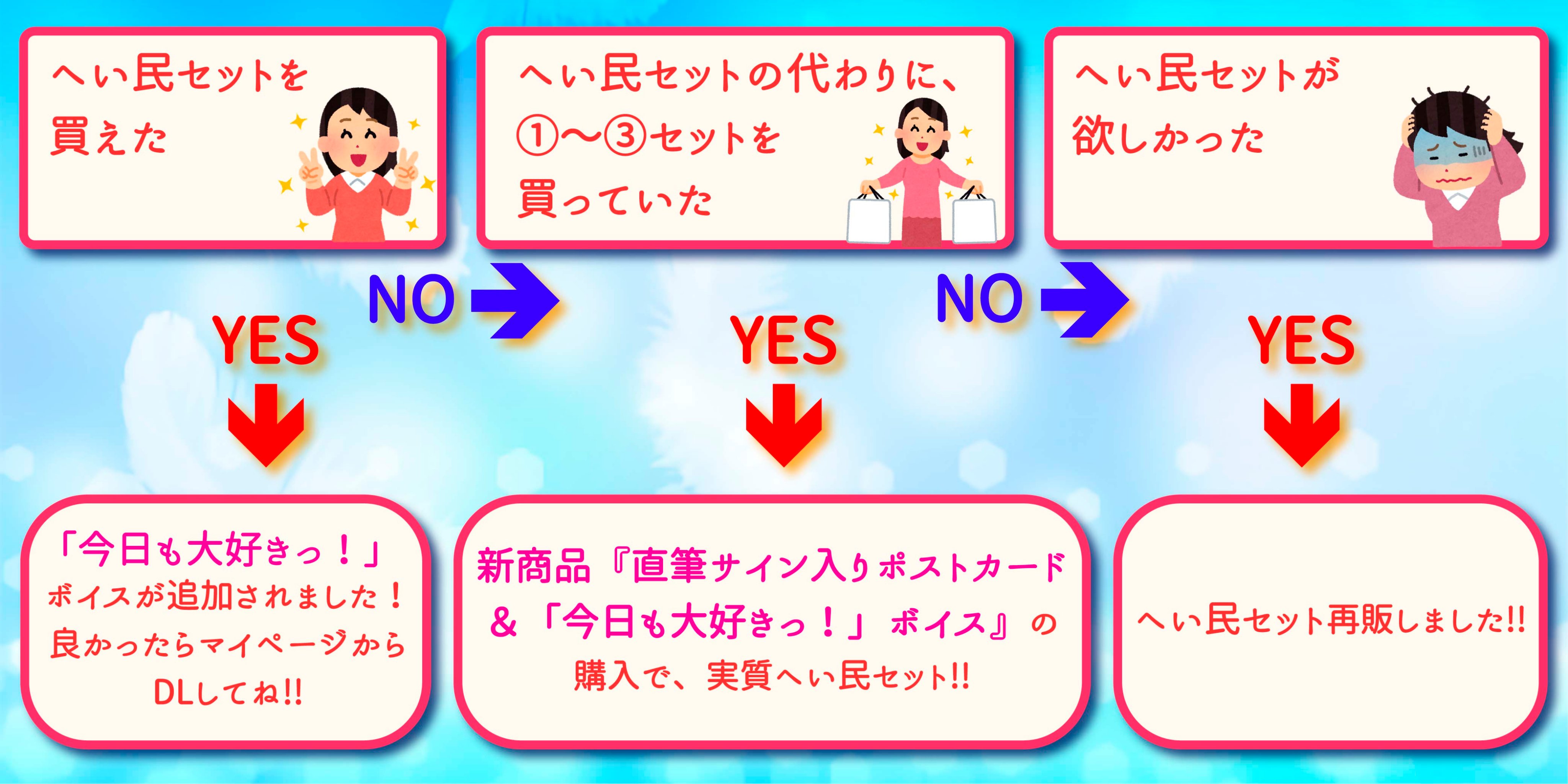 Amazon.co.jp: 2桁番台 天音かなた 誕生日記念2020 直筆サイン