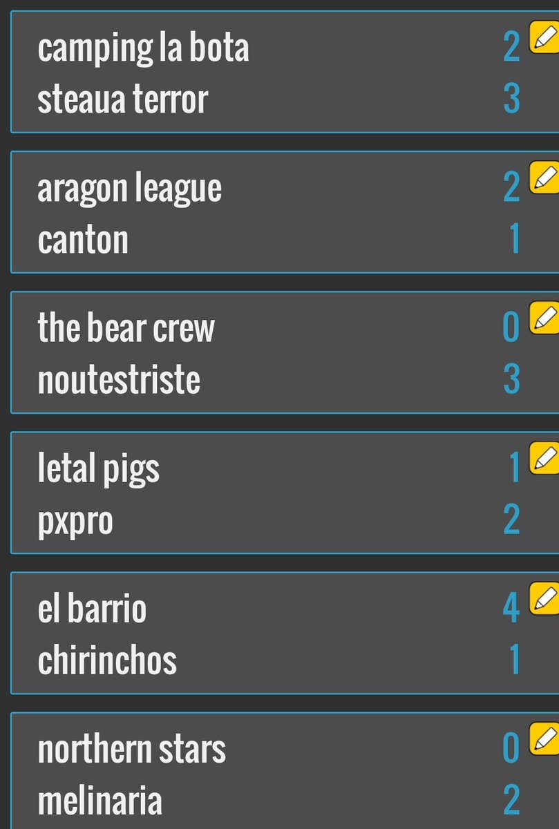 Liga Española Clubes Pro “LEF” tweet media