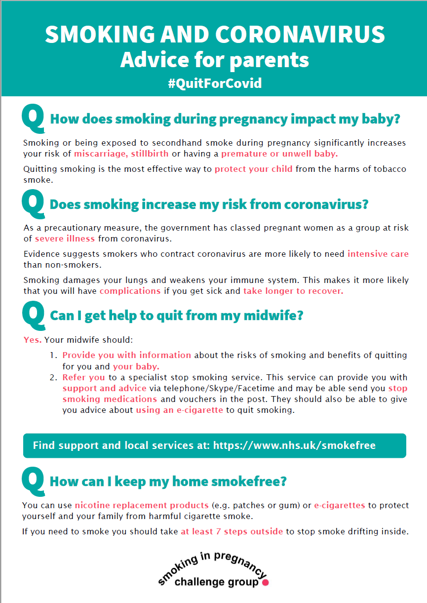 Smoking in Pregnancy Research on Twitter "The Smoking in Pregnancy