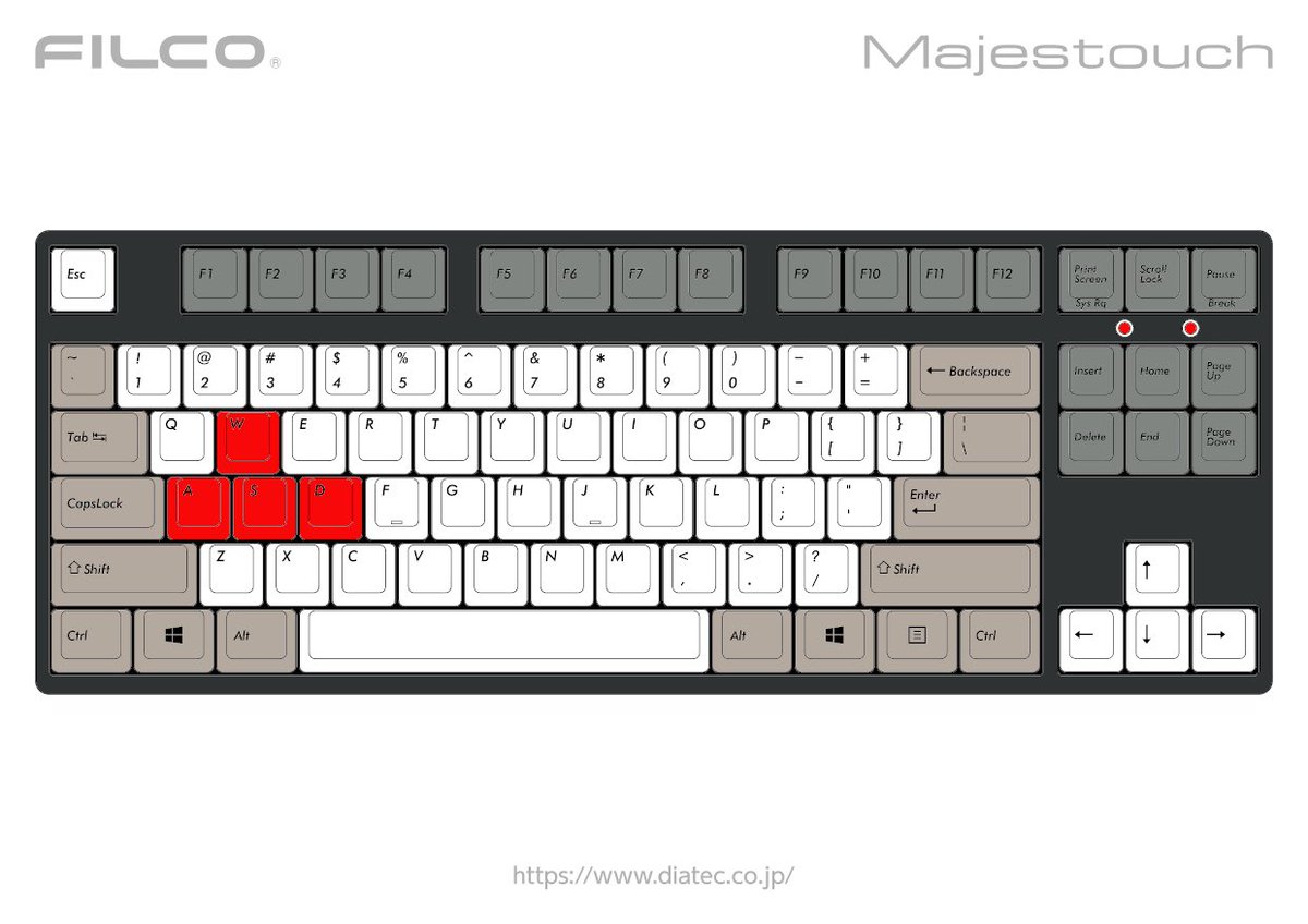 Filcoメカニカルキーボード 公式 近日新製品発表 Nier Automata 2bイメージキーボード 赤い目です Filcoキーボード塗り絵
