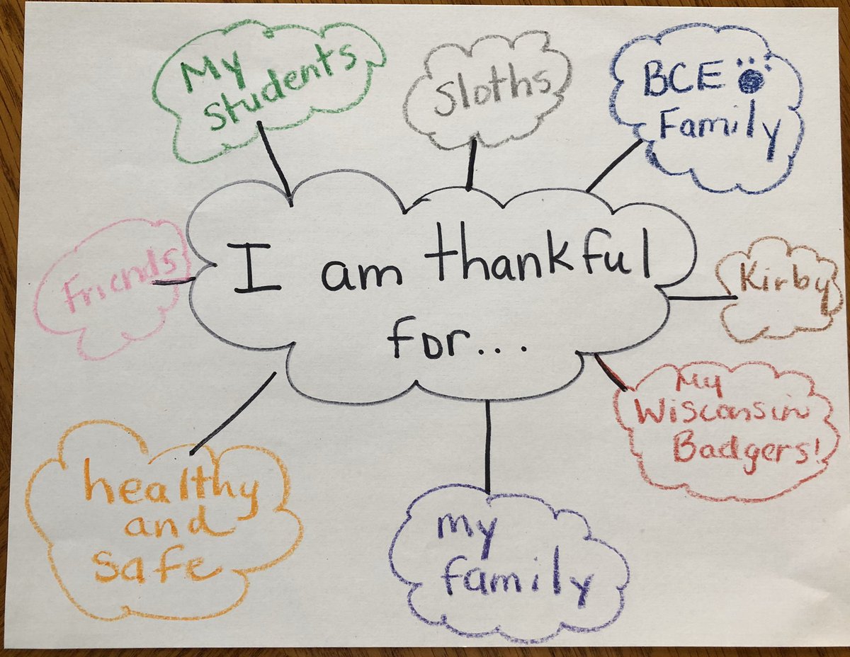 MrsPedersen1's tweet photo. Happy Spirit week!! 
I am thank for.....
@BCEBobcat https://t.co/2jDPc2XAfC