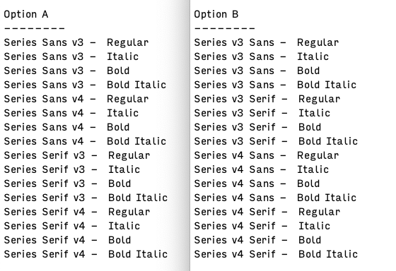 Two potential naming schemes for a large font series.