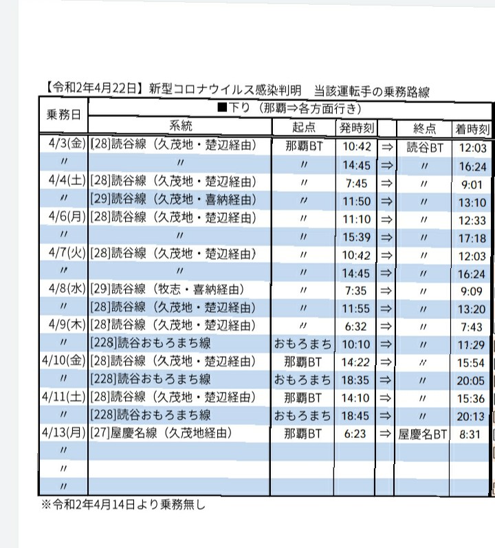 感謝を忘れない 感謝を忘れない