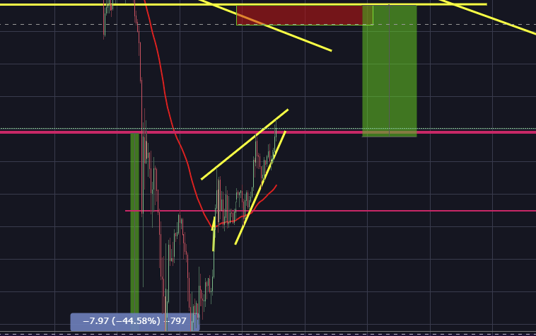 MlTradinggroup's tweet photo. update https://t.co/lKERk1YZRT