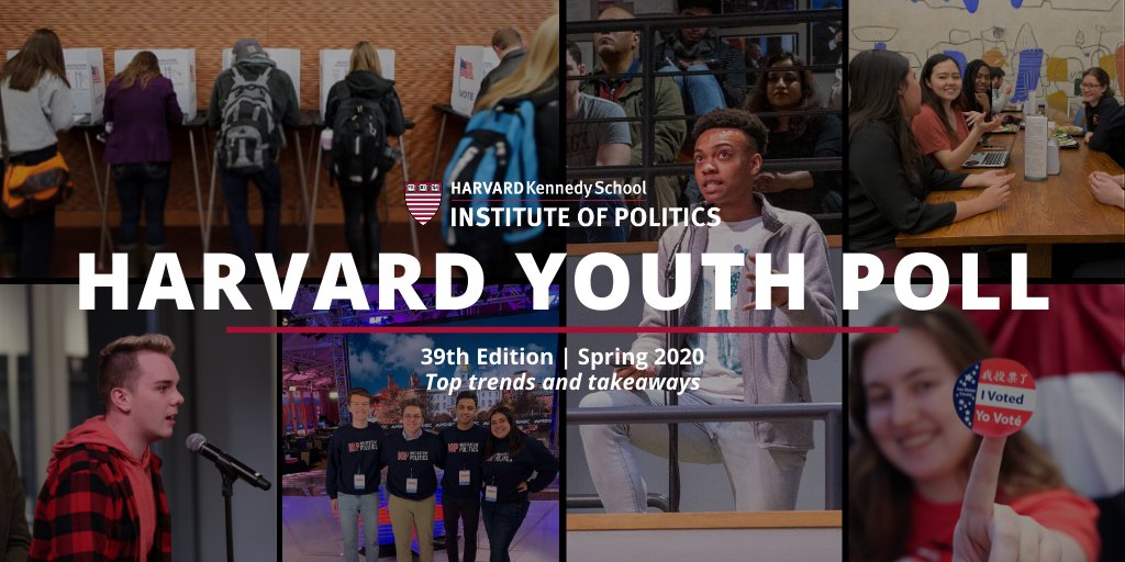 Those are just the highlights of the Spring 2020 Harvard Youth Poll! For more information — including the full results and methodology of the poll — visit our website:  http://iop.harvard.edu/harvard-youth-poll