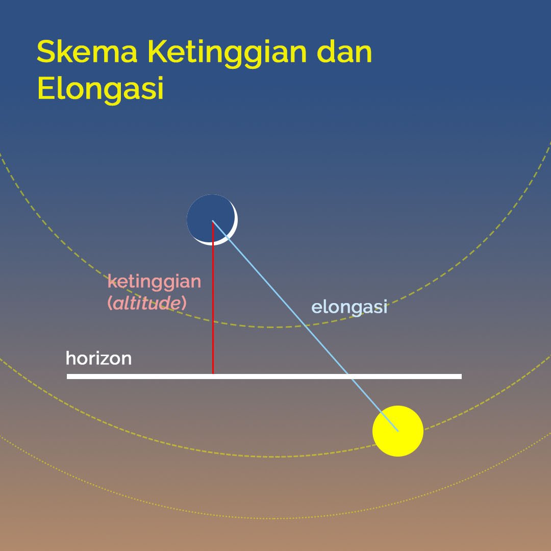 Uy qurilishi sexy video