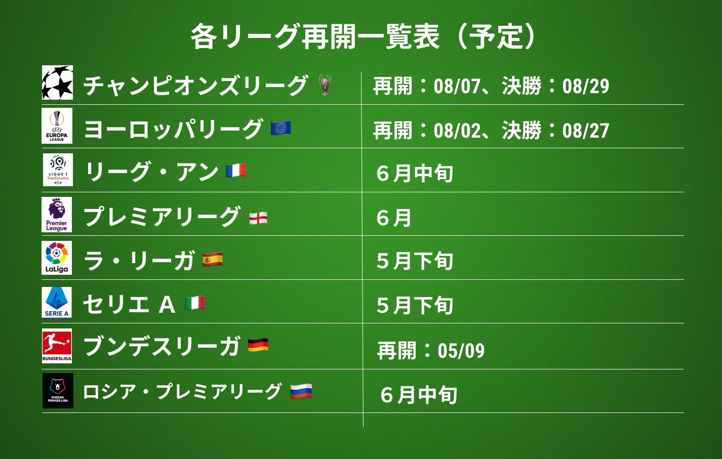 ロシアプレミアリーグ Twitter Search Twitter