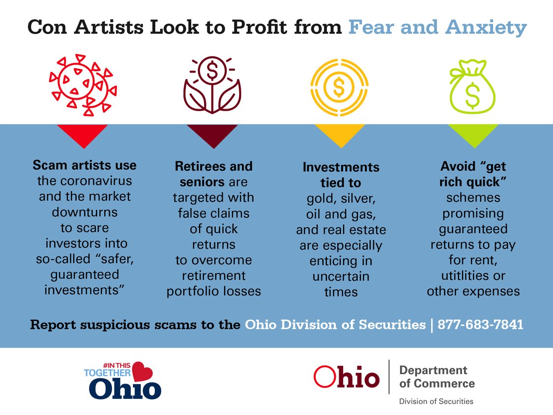 During the #COVID19 crisis, con artists are looking to profit from fear and anxiety. Report suspicious scams to <a href="/OHSecuritiesDiv/">Ohio Securities Div.</a> at 877-683-7841 ☎ 

#InThisTogetherOhio
#StayHomeOhio
<a href="/OhioCommerce/">Ohio Commerce</a>