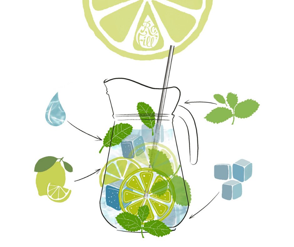 It's #TappyHour
Why not use some imagination, some cool fruits, veg, plastic free decorations.... and more... to create and produce your own #TapWaterCocktail
Please snap a photo too and share with us. thanks