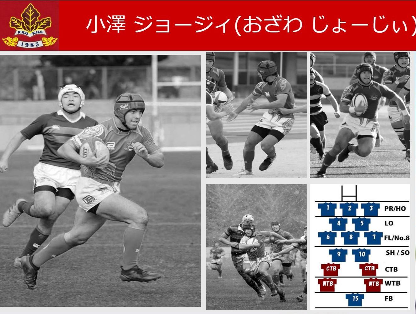 流経大柏高校ラグビー部 選手紹介 小澤 ジョージィ おざわ じょーじぃ 170ｃｍ 74kg Wtb Ctb T Co 3xbwyclj3v Twitter