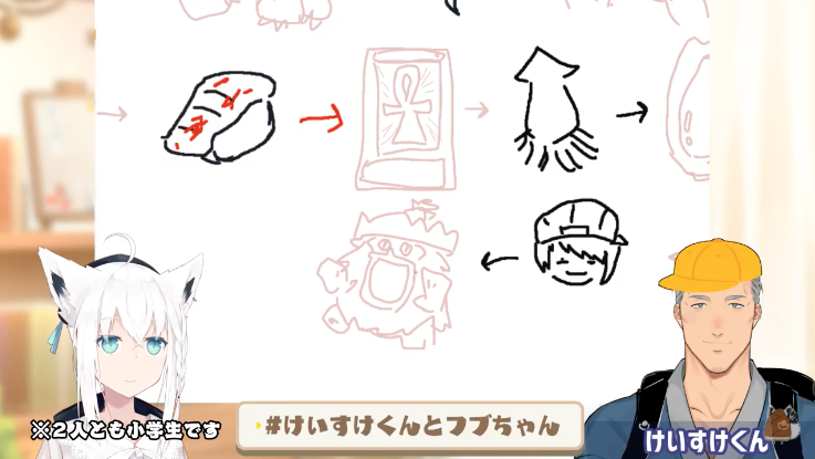 いやルンパッパうますぎて草  #けいすけくんとフブちゃん 