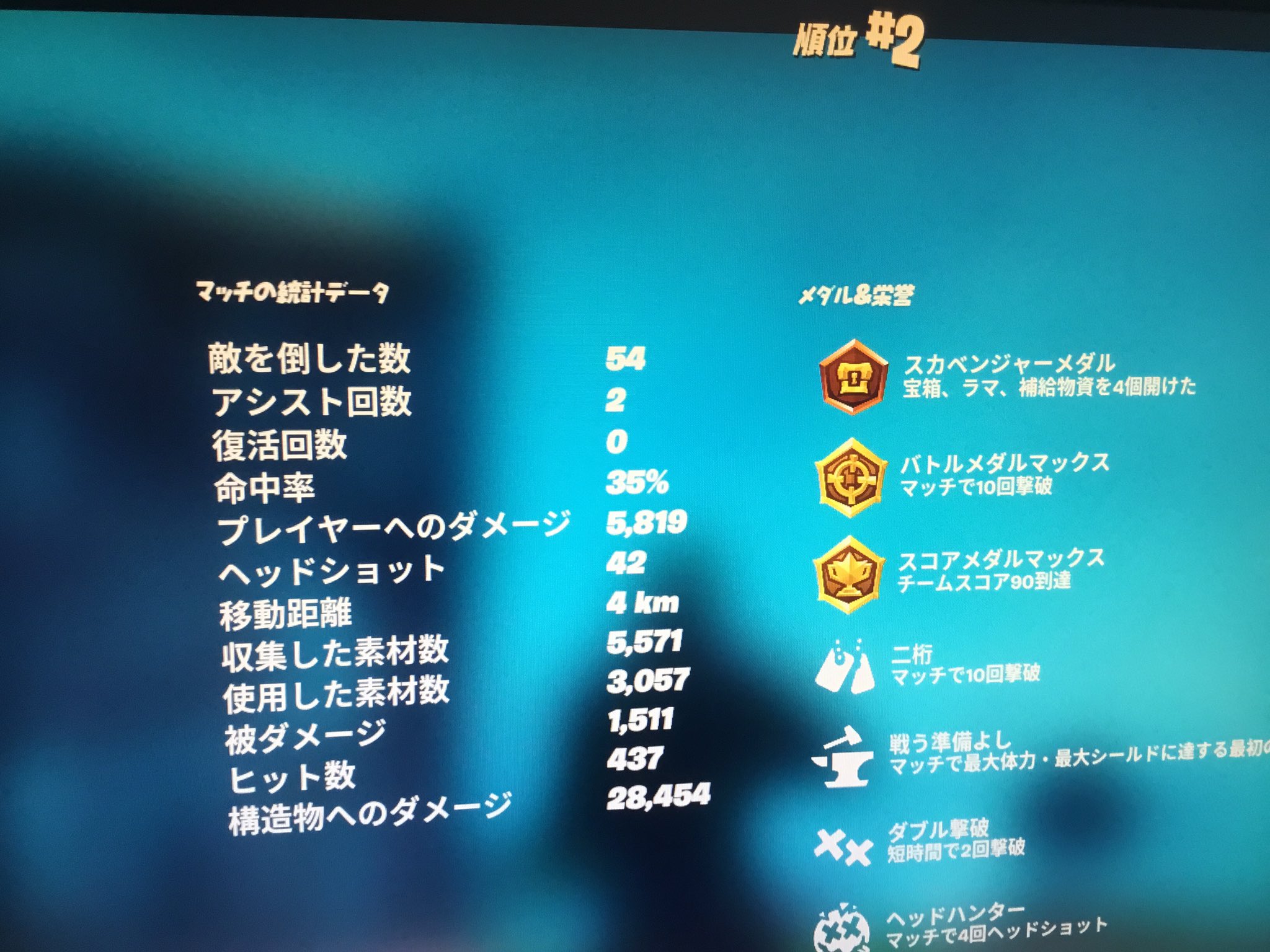 フォートナイトチームランブル Twitter Search Twitter